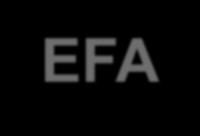 Ressourceneffizienz-Ausstellung der EFA»Verschwendung sehen«campus MTZ Gründer- und