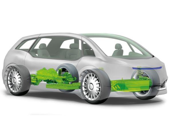Technologie für Elektrofahrzeuge* * Umfasst batteriebetriebene