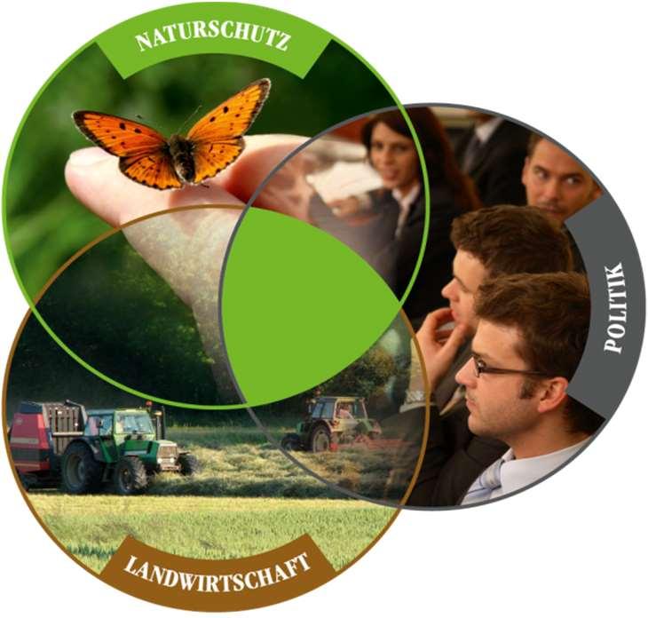 Deutscher Verband für Landschaftspflege e.v.