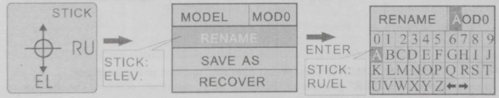Nun ist Model Set unterlegt und durch nochmaliges Enter drücken ist man im Modellspeicher MOD 0 (Speicher 0-5), nun kann mit dem