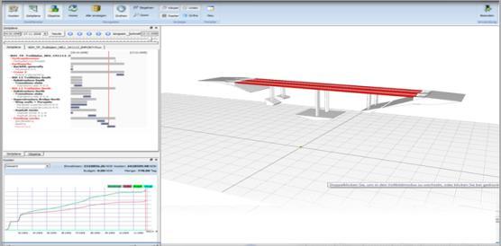 Anwendungen Controlling Dokumentation 3D Modell Visualisierung