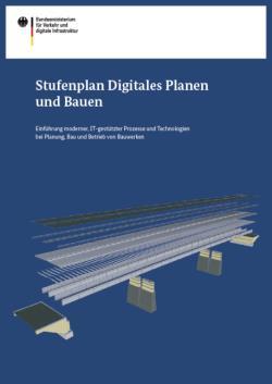 Digitale Entwicklung