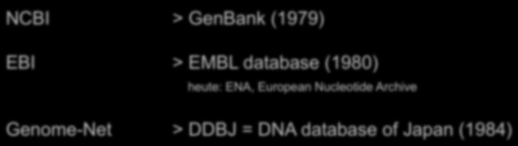 Sequenz-Datenbanken NCBI > GenBank (1979) EBI > EMBL database (1980) heute: ENA, European Nucleotide Archive Genome-Net > DDBJ = DNA