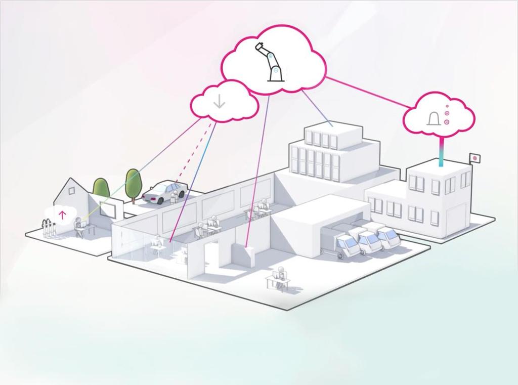 startklar für die DIGITALISIERUNG mit Private- und Hybrid-Cloud-lösungen von der Telekom Produktivität erhöhen: Die Digitalisierung eröffnet mittelständischen Firmen Wettbewerbsvorteile durch