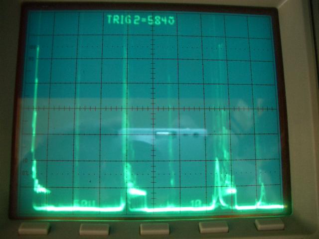 die zweite Sinuswelle ist nun nahe an der dritten Spitze 3. wir registrieren einen Pumpeffekt am analogen Voltmeter des Netzteils, d.h. es kommt zu rhythmischen Spannungsschwankungen zwischen +12 und +21 V mit der Schuhmannfrequenz.