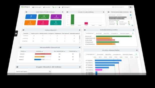 Alles im Griff mit dem WebCommander Einladung zur Websession Gerne führen wir Ihnen auch unsere ACD direkt