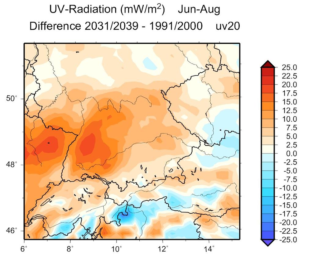 Regional Climate Change in Southern Germany Solar