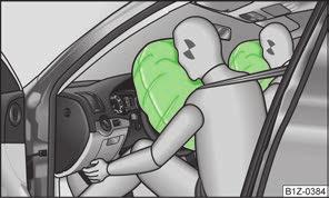 Das Lenkrad und die Oberflche des Airbag-Moduls in der Schalttafel auf der Beifahrerseite dürfen weder beklebt noch überzogen oder anderweitig bearbeitet werden.