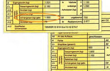 höchsten zulässigen gesamtmasse beider Fahrzeuge nicht über 4250 kg liegt.