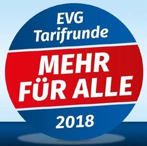 Deutsche Bahn AG 2018 Mitgliederbefragung
