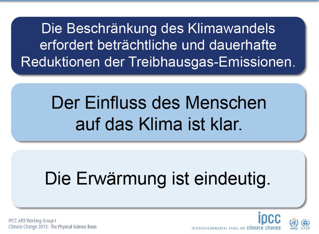 ERKENNTNISSE IPCC BERICHT
