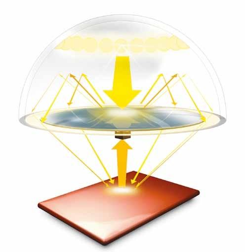 Zuverlässig auch auf strukturierten Oberflächen Beleuchtung ein Schlüsselkriterium bei 45/0 Farbmessgeräten ist die homogene Beleuchtung der Probenoberfläche.