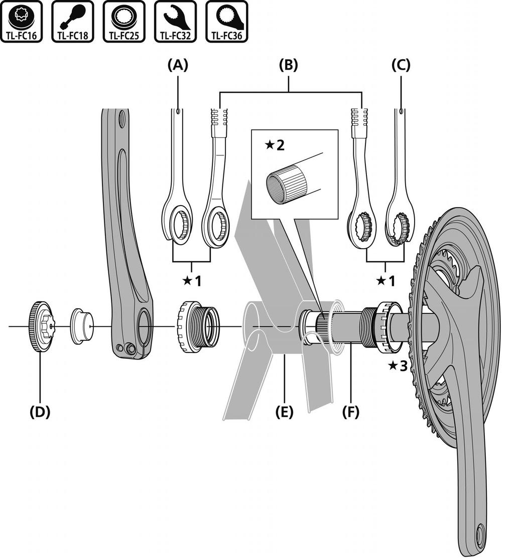 MONTAGE Montage der Kurbelgarnitur Befolgen Sie den in der Abbildung gezeigten Ablauf. Setzen Sie TL-FC25 so ein, dass der Kragen zum Adapter weist.