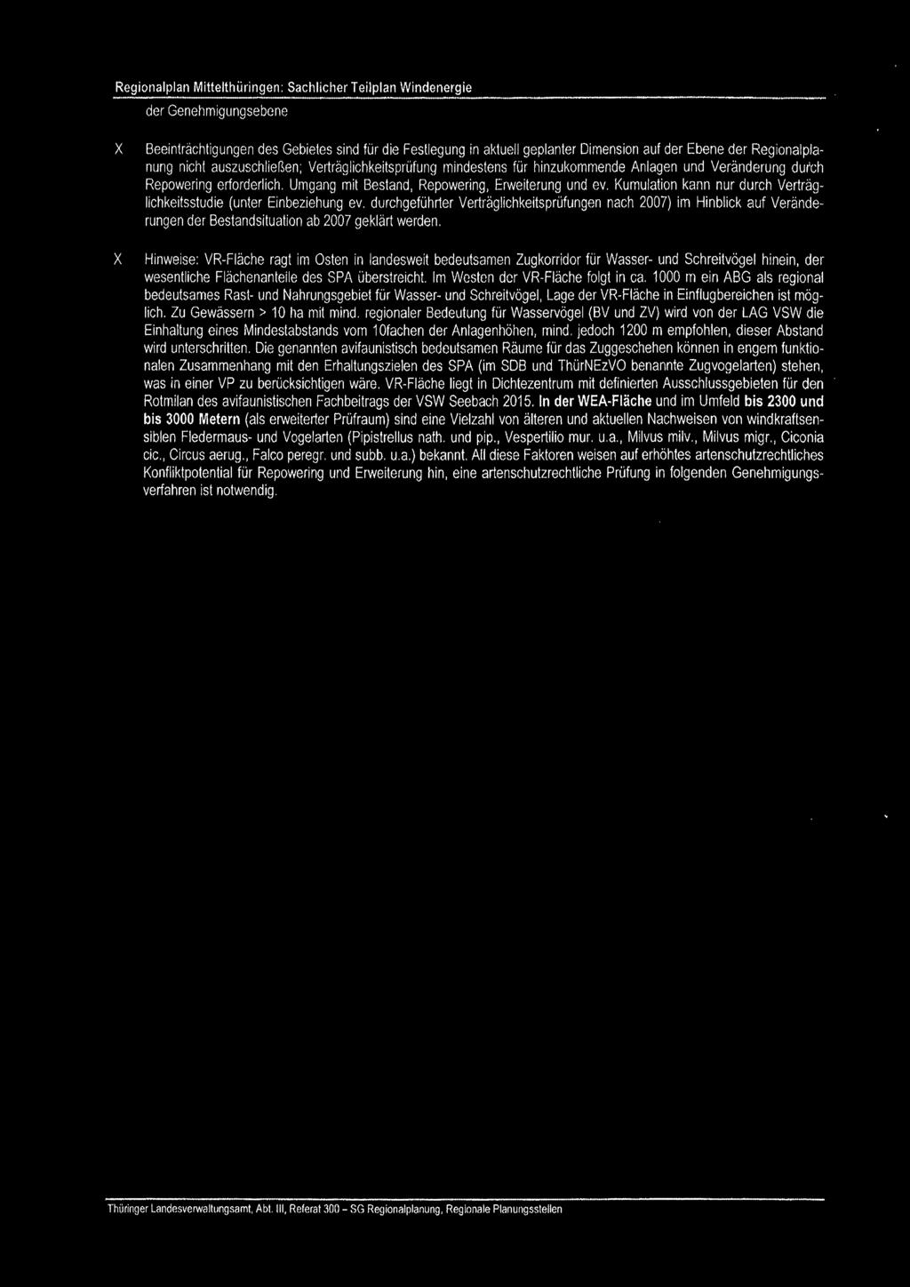 w~~alpl~~) Mittelthüringen: Sachli~her Teilplan Windenerg_ie _ der Genehmigungsebene X Beeinträchtigungen des Gebietes sind für die Festlegung in aktuell geplanter Dimension auf der Ebene der