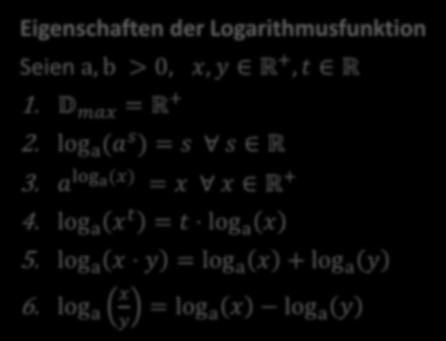 Seien a, b > 0, x, y R +, t R 1. D max = R + 2. log a (a s ) = s s R 3. a log a(x) = x x R + 4. log a x t = t log a x 5.