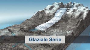 Filmmodul "Gletscher und Gebirgslandschaften" Laufzeit: 9:50 Minuten Dieses Filmmodul zeigt typische Abläufe der
