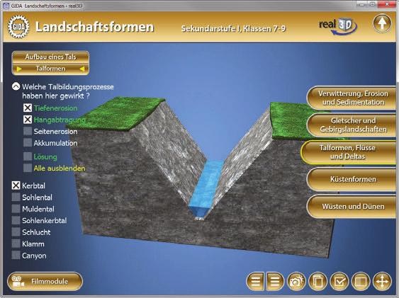 Fluvialerosion (Abtragung von Bodenmaterial) und Fluvialakkumulation (Anschwemmung von Bodenmaterial) wirken dabei zusammen und formen