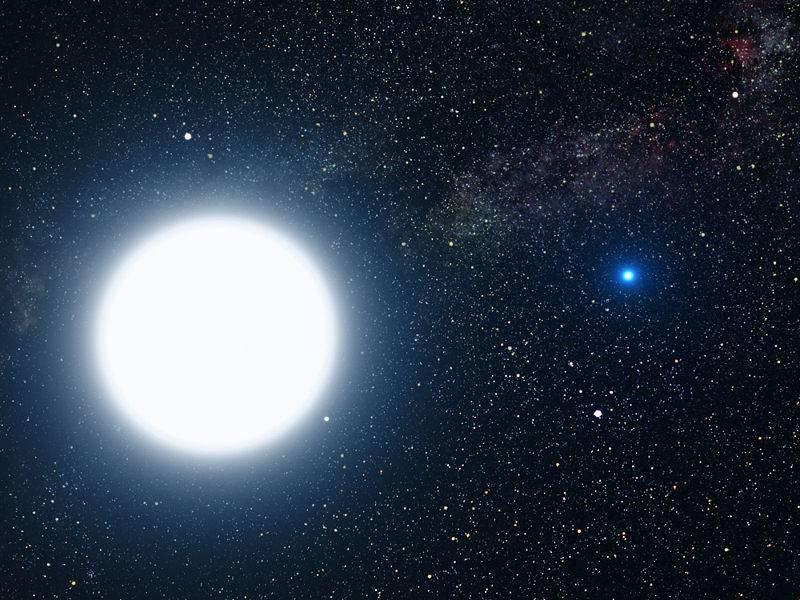 Der berühmteste WZ im Doppelstern Sirius A + B Von Bessel 1838 als Doppelstern