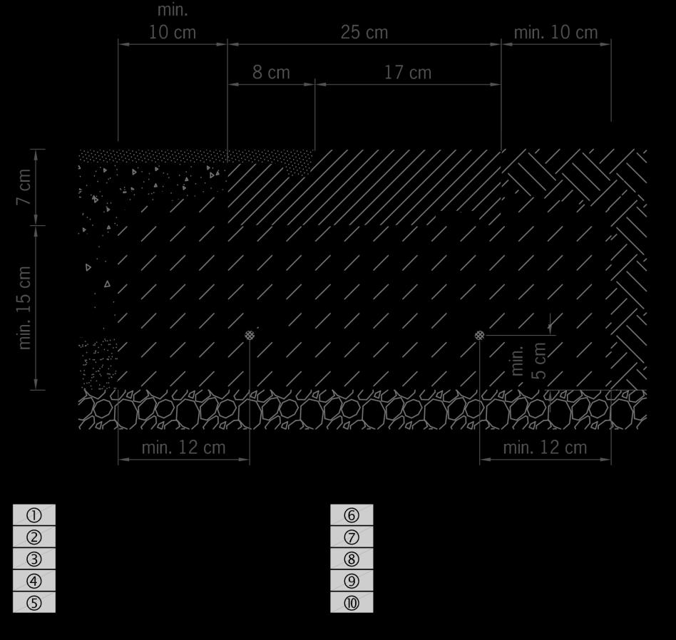 Einbaudetails Einfassen von Spiel- und Sportflächen Einfassungsplatte aus Beton Der Einbau erfolgt auf einem 15 cm starken Bett aus Beton C12/15 nach EN 206-1 auf