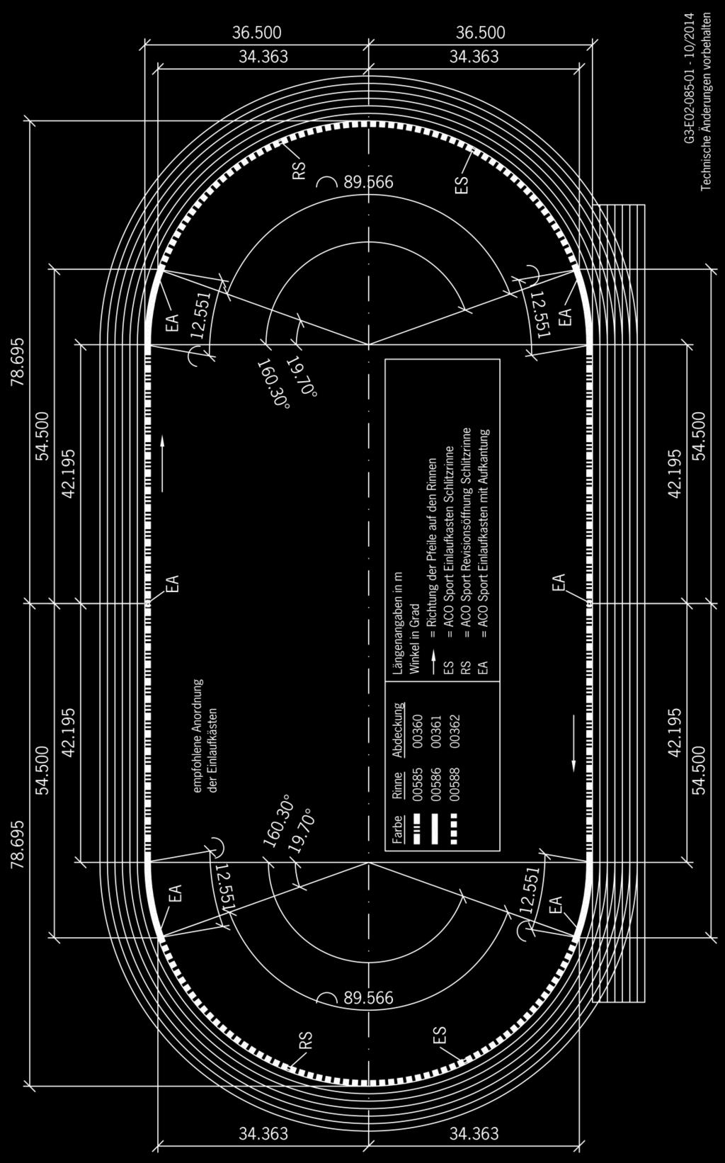 Verlegebeispiele Laufbahnentwässerung Verlegeplan als Beispiel für Kampfbahn Typ B-C mit Kombination Kastenrinnen/Schlitzrinnen bei folgender Voraussetzung: Spielfeld 5 cm