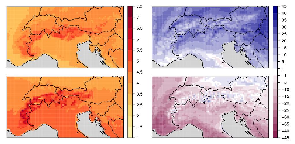 Sommer Winter Temperatur- und Niederschlagsänderung 1981-2010 bis 2070-2099, RCP8.