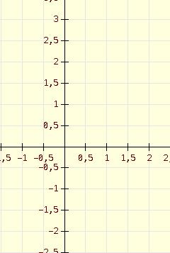 Folie 9 Berechne die Ordinate von S zur Überprüfung! Gegeben ist die lineare Funktion y = 2x 1. Berechne die Ordinate von S zur Überprüfung mit y = -2x 2 1!