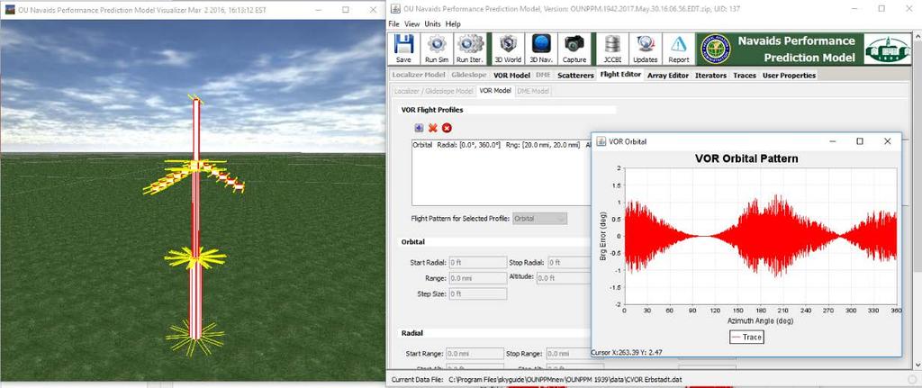 Elektromagnetische Simulation für Drehfunkfeuer VOR Ohio University Navigation Aid Performance Prediction Model OUNPPM Simuliert die Störwirkung von Objekten auf das