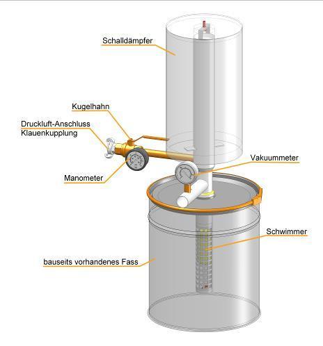 Druckluft-Fasssauger DDS 50 Solide Konstruktion aus normalem oder rostfreiem