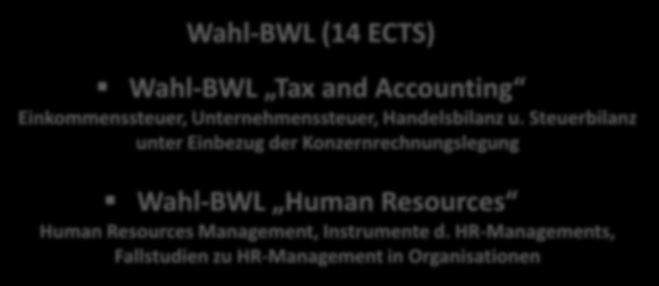 Studienaufbau: Bereich Wirtschaftswissenschaften Module Wirtschaftswissenschaften Grundlagen der VWL & Finanzmathematik (11 ECTS) BWL 1 (18 ECTS) BWL 2 (12 ECTS) Wahl-BWL (14 ECTS) Wahl-BWL Tax and
