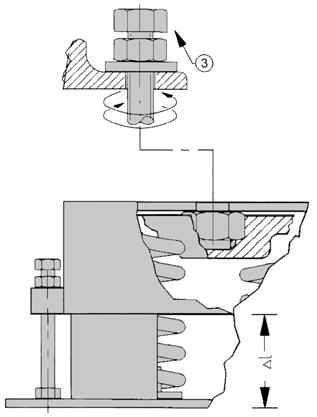 Nach erreichter Betriebslast, im stationären Betrieb, die Vorspannmutter M8 (SW 13 mm) [1] bis Schraubenkopf [2] zurückdrehen. Ein Belastungsausgleich des Federtopfes stellt sich selbstständig ein. 5.