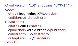 2. Trennung Inhalt von Präsentation Inhalt (XML) Transformation (XSLT) EXCEL XHTML WML