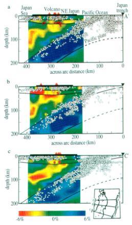 Alter der ozeanischen Lithosphäre: < 21 Ma - 5 Ma 5-37 Ma 37-66 Ma 66-117 Ma 117-28 Ma Kontinent, Schelf, ozeanische Plattform Atwater-Movies: - SFS5_MagStripes+RevScale.mov - Pangea2_FaultedEA.