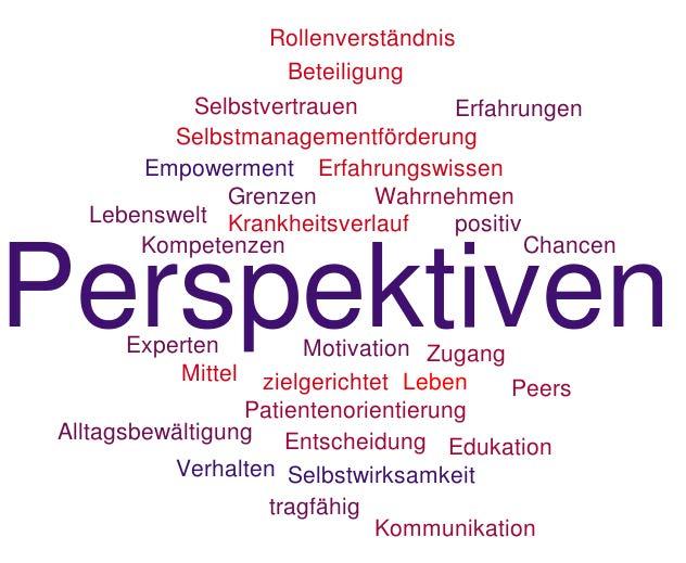 Beratung / Schulung / Begleitung Zentrierung Patient_in / Familienzentrierung