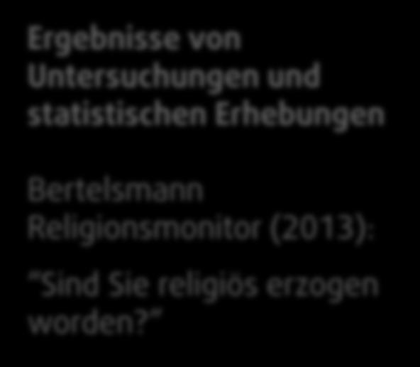 statistischen Erhebungen Bertelsmann