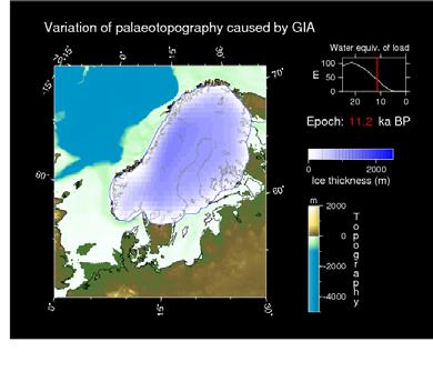 Beispiel I Modellbewertung mit realen Daten Gegeben: Modelldaten der Meeresspiegeländerung, Erhobene Meerespiegelindikatoren aus