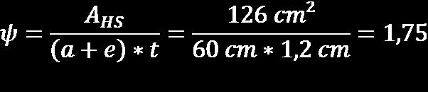Belagdicke: d = 7,0 cm -> Lastverteilungsbreite 55 cm