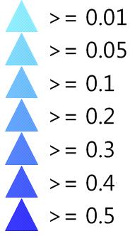 T=100a