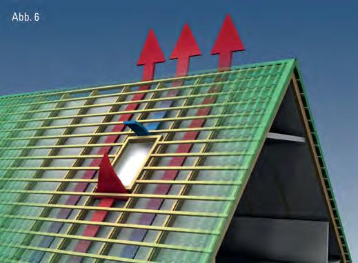 Die richtige Be- und Entlüftung für Aluminium- und Stahlprofile 2.