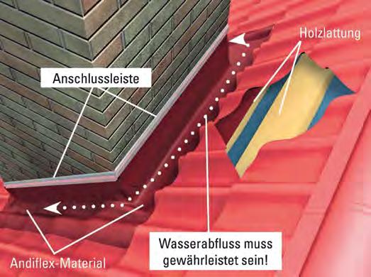 Hierzu wird auf den Wellenbergen an allen vier Ecken ein 10 mm großes Loch mit einem handelsüblichen HSS-Bohrer vorgebohrt (siehe Skizze).