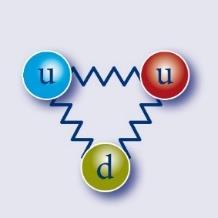 b-umwandlung, Kernfusion), Wechselwirkung von Neutrinos mit