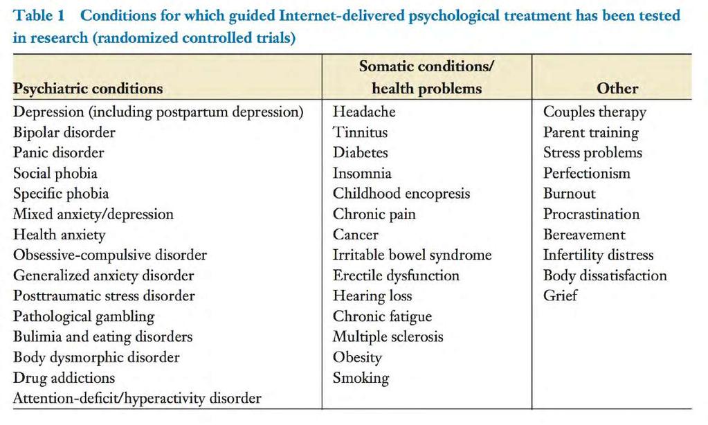 Broad range of interventions: