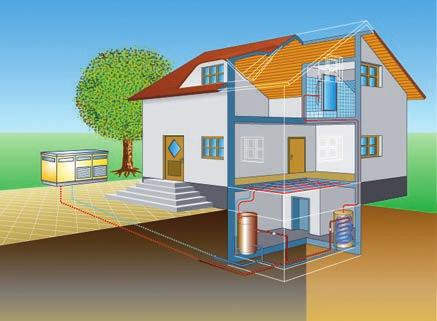 LUFT ALS ENERGIELIEFERANT 5 Für jeden das passende System Luft als Energielieferant Die Luft-/Wasser-Wärmepumpe nutzt die Außenluft als Energiequelle, um ein Haus zu heizen oder Wasser zu erwärmen.