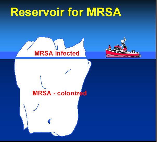 MRSA-Bekämpfung: D folgt guten
