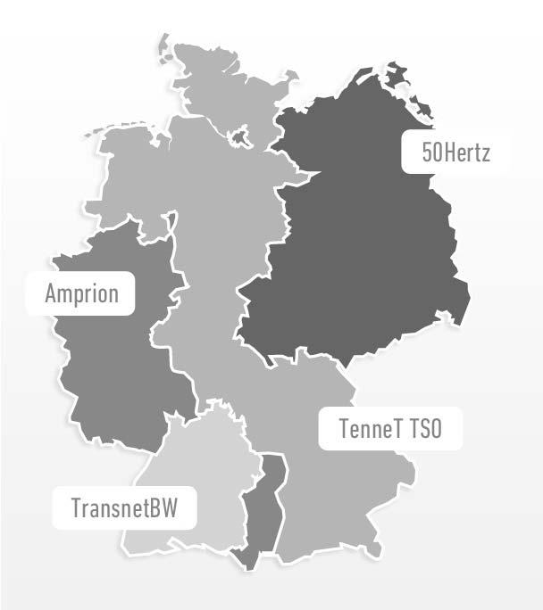 Sichere Stromversorgung Die vier deutschen