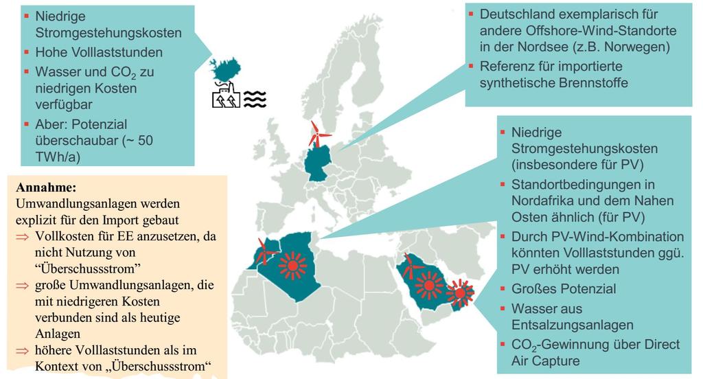 Im Rahmen der neuen Agora-Studie zu PtG/PtL werden exemplarisch Erneuerbare- Energien- Erzeugungsoptionen in Deutschland, Island, Nordafrika und dem Nahen Osten betrachtet.