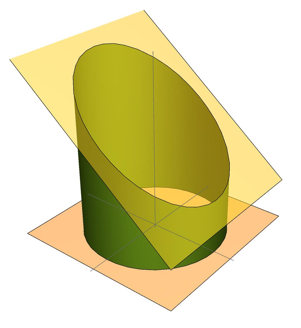 < r < R). er grosse Kreis mit Radius R in der xy-ebene ist parametrisiert durch (R cos ϕ, R sin ϕ, ), für ϕ [, π].