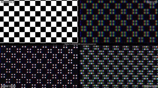 Ähnliches Problem bei 2 2-Pixel Karomustern: Das RGBW Panel kann die Abgrenzungen nicht mehr scharf darstellen Im folgenden Video von Quality.