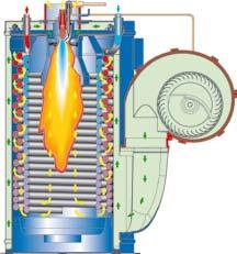 NEPTUNE 8 XXL-Hochdruckreiniger für den anspruchsvollen, intensiven Einsatz NEPTUNE 8-103 Das Gerät kann von einer oder von zwei Personen gleichzeitig bedient werden EcoPower Wärmetauscher: sparsamer