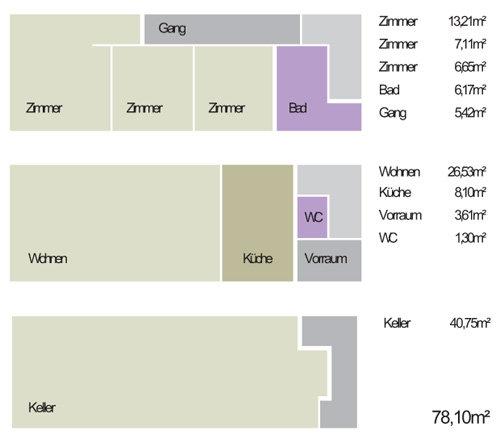 Typ 2 Haus am Weg,