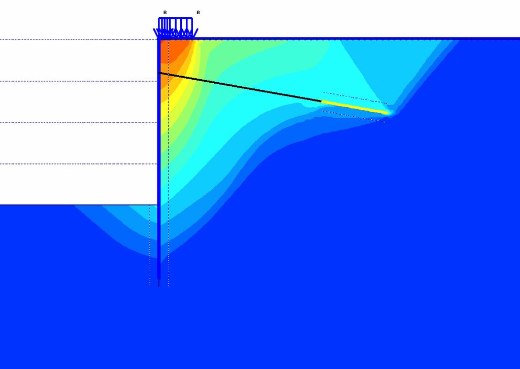 Der Reduyierungsfaktor η beträgt hier 1,28. Dies entspricht einem Ausnutzungsgrad μ von: μ = γ ϕ η 1,15 = 1,28 = 0,90 In Bild 3.